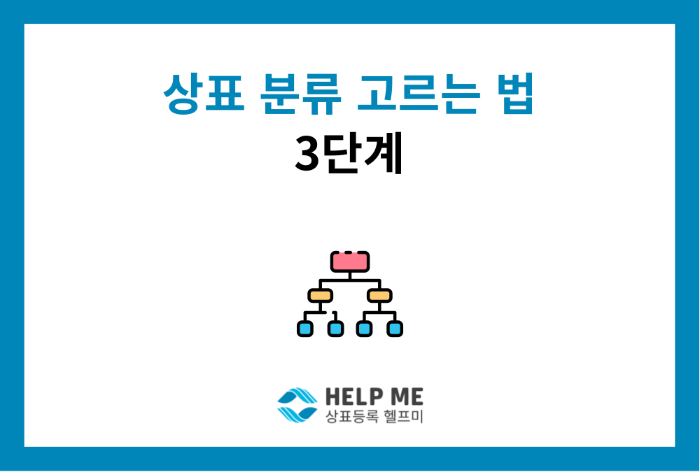 상표등록의 첫 단추! 45개 상품 분류, 내 사업에 맞게 고르는 법
