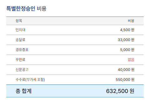 헬프미법률사무소특별한정승인비용26년2월